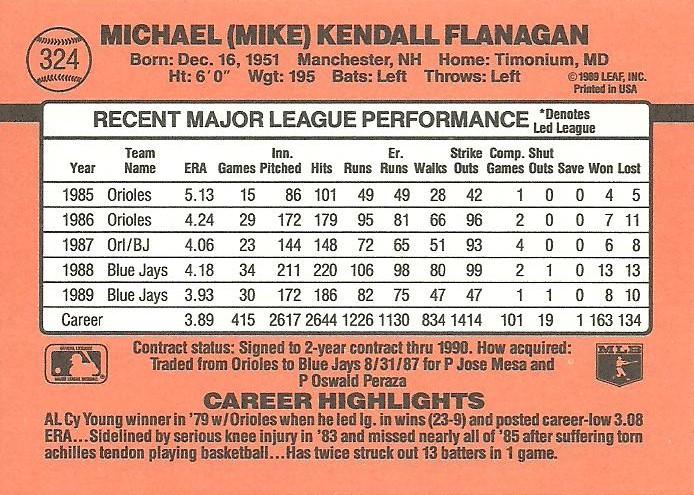 Mike Flanagan  baseball card collectible - Main Image 2