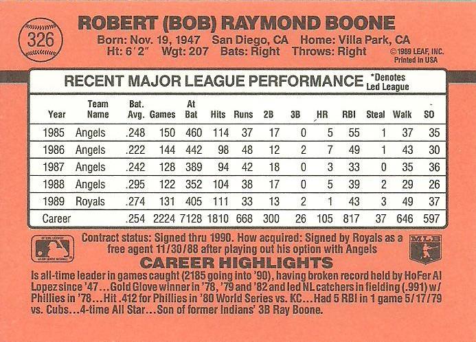 Bob Boone  baseball card collectible - Main Image 2