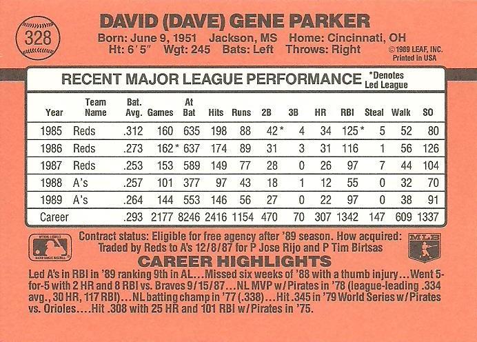Dave Parker  baseball card collectible - Main Image 2