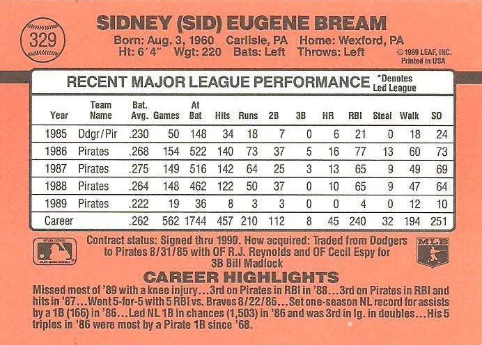 Sid Bream  baseball card collectible - Main Image 2