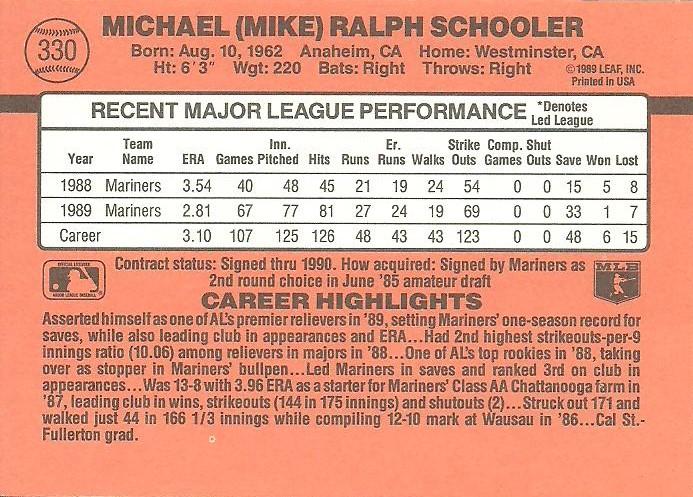 Mike Schooler  baseball card collectible - Main Image 2