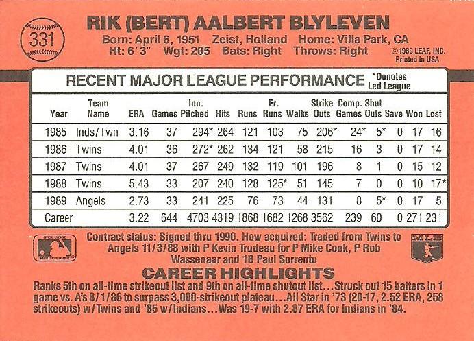 Bert Blyleven  baseball card collectible - Main Image 2