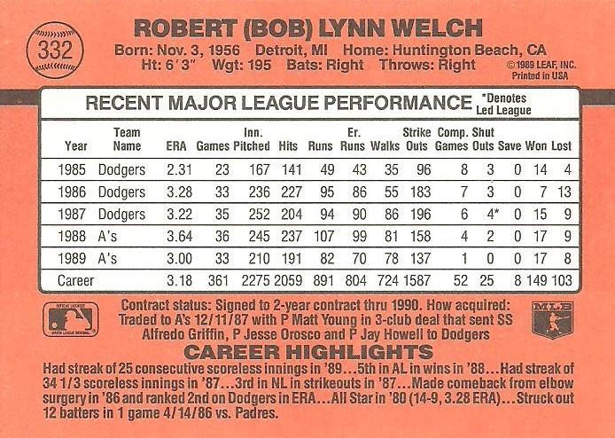 Bob Welch  baseball card collectible - Main Image 2