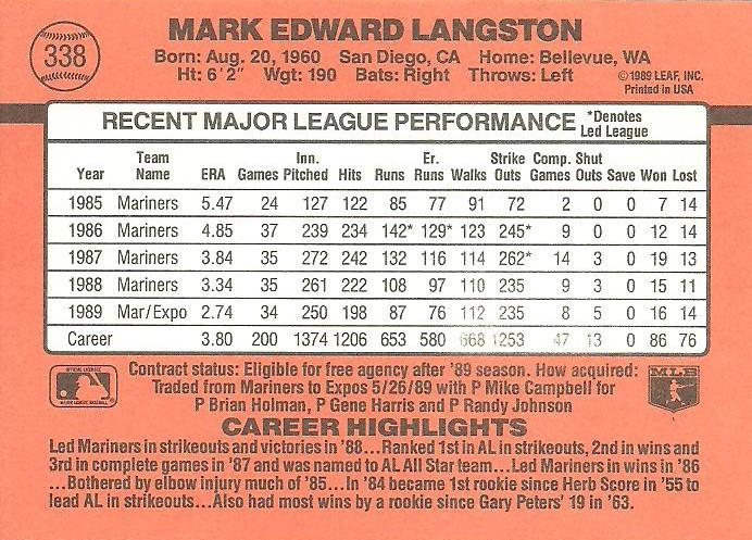 Mark Langston  baseball card collectible - Main Image 2