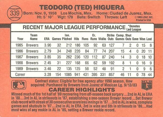 Ted Higuera  baseball card collectible - Main Image 2