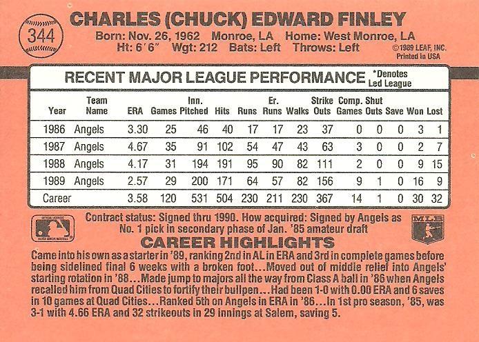 Chuck Finley  baseball card collectible - Main Image 2