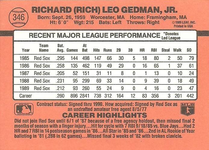 Rich Gedman  baseball card collectible - Main Image 2