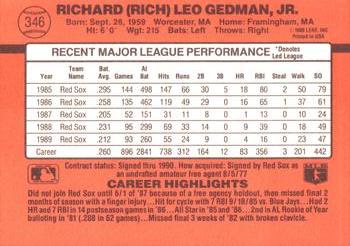 Rich Gedman  baseball card collectible - Main Image 2