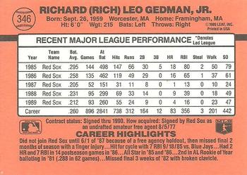 Rich Gedman  baseball card collectible - Main Image 2