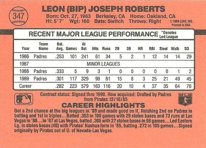 Bip Roberts  baseball card collectible - Main Image 2