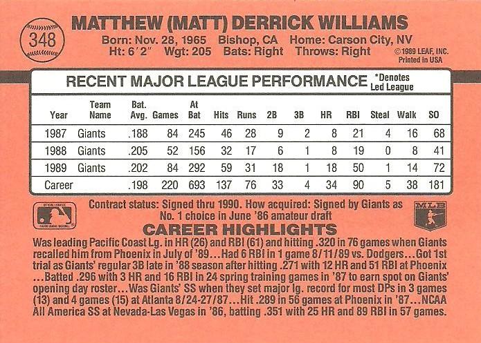 Matt Williams  baseball card collectible - Main Image 2