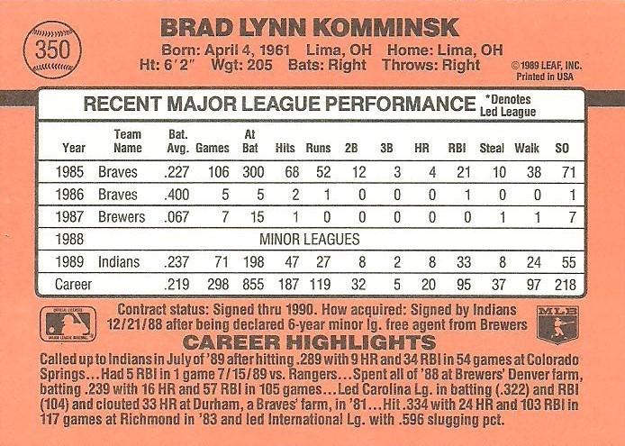 Brad Komminsk  baseball card collectible - Main Image 2