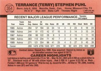 Terry Puhl  baseball card collectible - Main Image 2