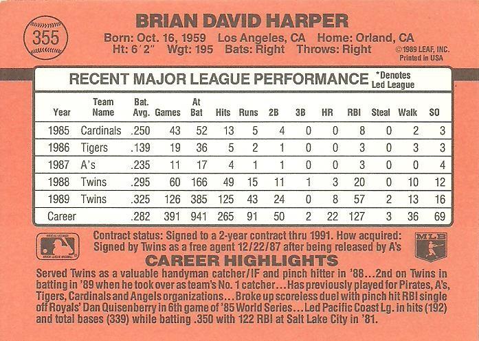 Brian Harper  baseball card collectible - Main Image 2