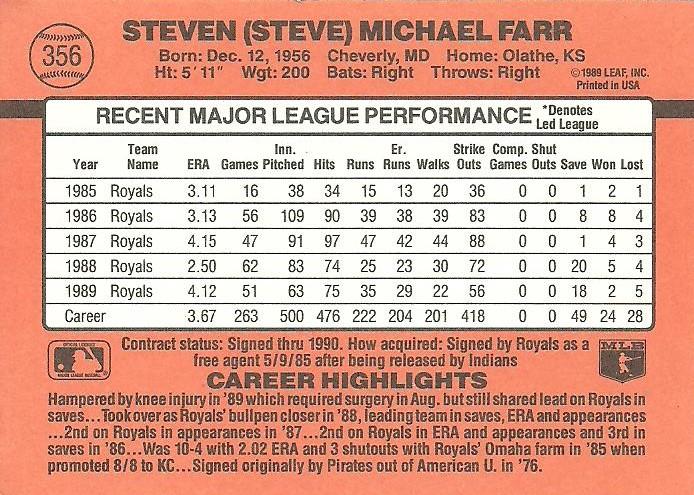 Steve Farr  baseball card collectible - Main Image 2