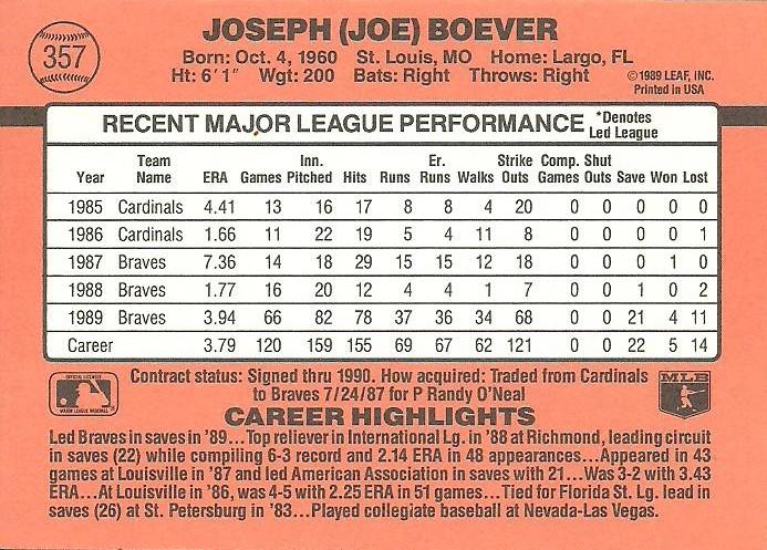 Joe Boever  baseball card collectible - Main Image 2