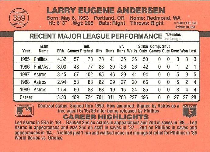 Larry Andersen  baseball card collectible - Main Image 2
