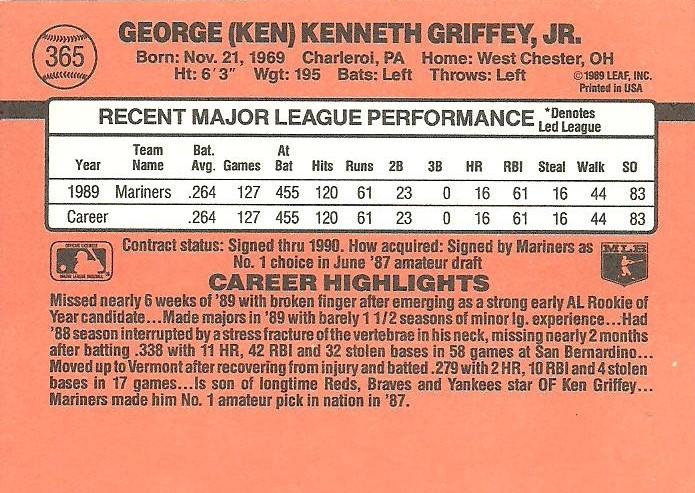 Ken Griffey Jr.  baseball card collectible - Main Image 2
