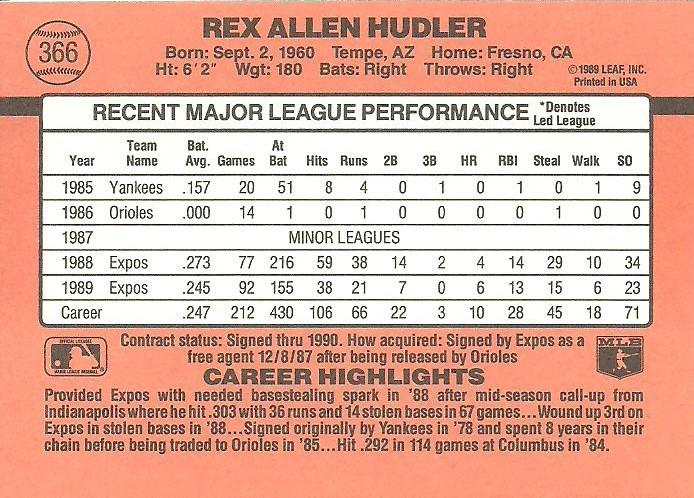 Rex Hudler  baseball card collectible - Main Image 2