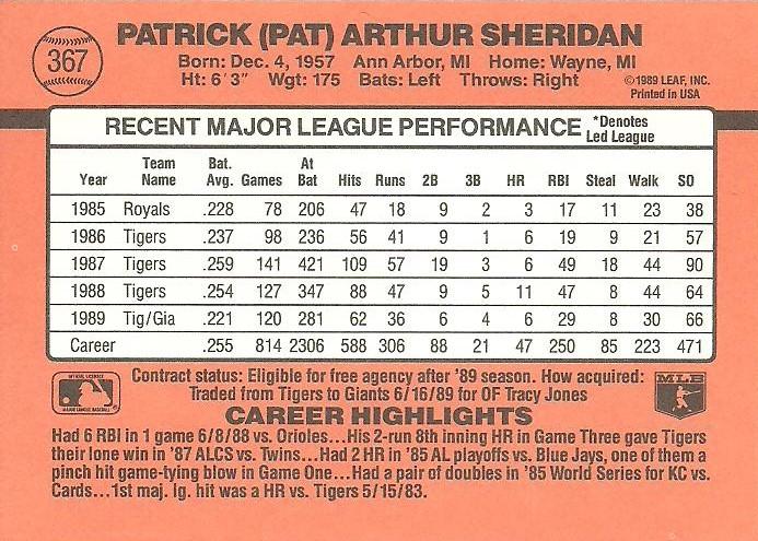 Pat Sheridan  baseball card collectible - Main Image 2