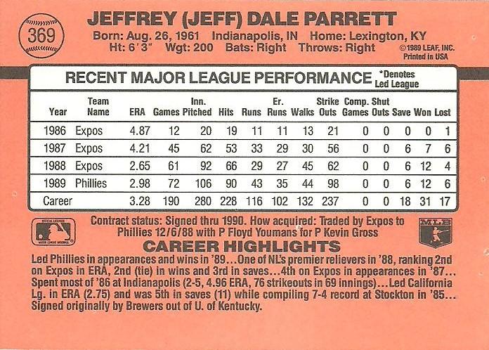 Jeff Parrett  baseball card collectible - Main Image 2