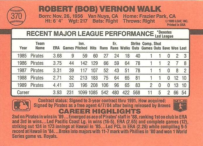 Bob Walk  baseball card collectible - Main Image 2