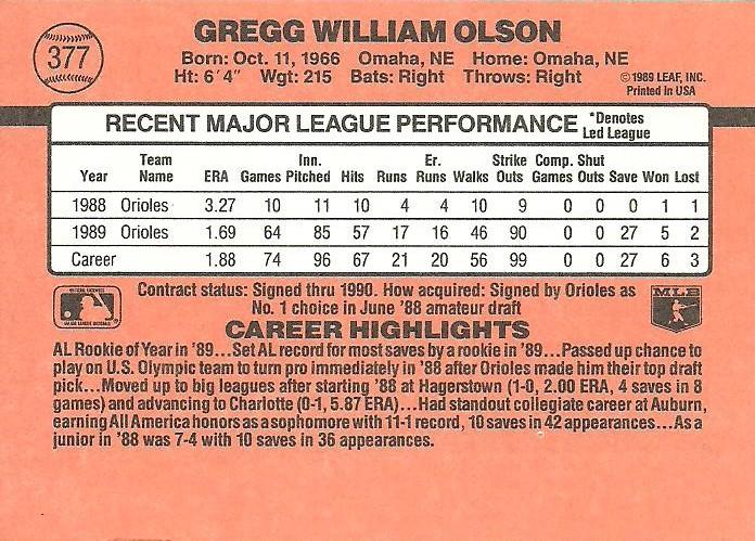 Gregg Olson  baseball card collectible - Main Image 2