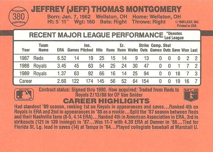 Jeff Montgomery  baseball card collectible - Main Image 2