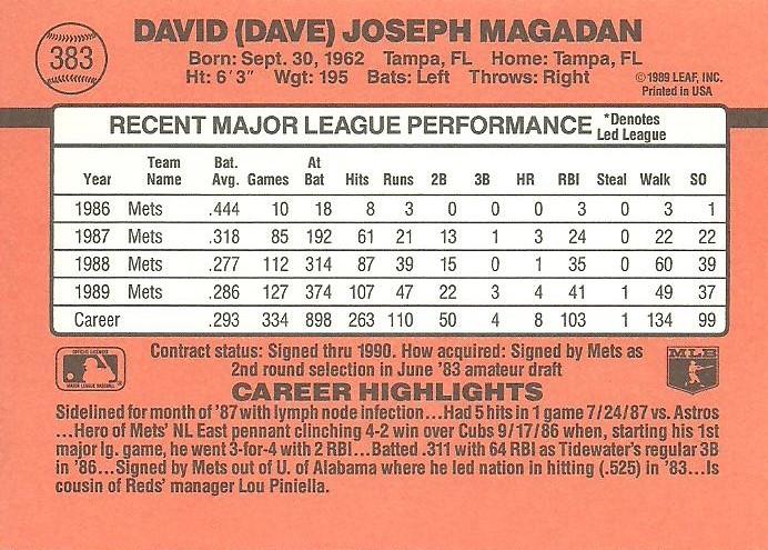 Dave Magadan  baseball card collectible - Main Image 2