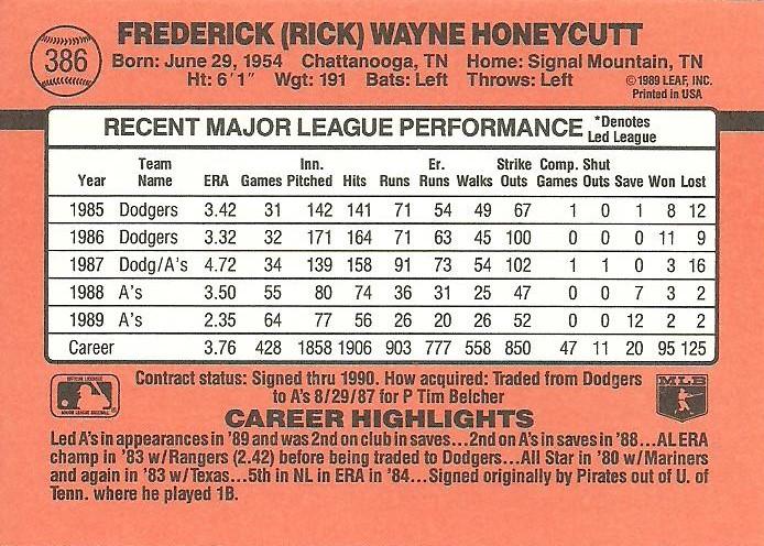 Rick Honeycutt  baseball card collectible - Main Image 2