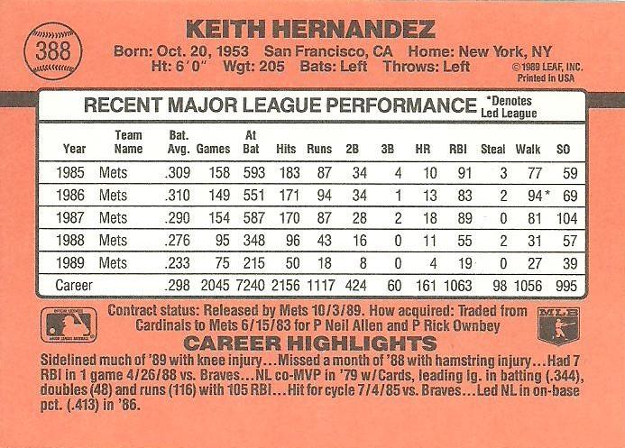 Keith Hernandez  baseball card collectible - Main Image 2