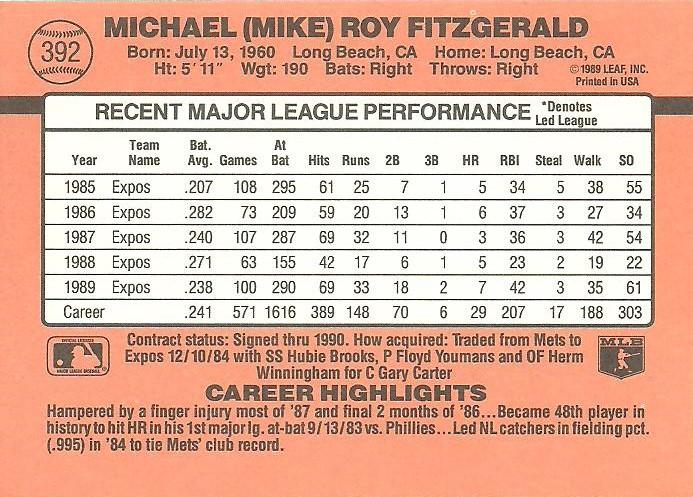 Mike Fitzgerald  baseball card collectible - Main Image 2