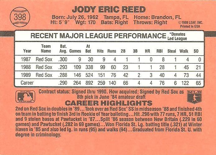 Jody Reed  baseball card collectible - Main Image 2