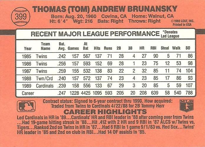 Tom Brunansky  baseball card collectible - Main Image 2