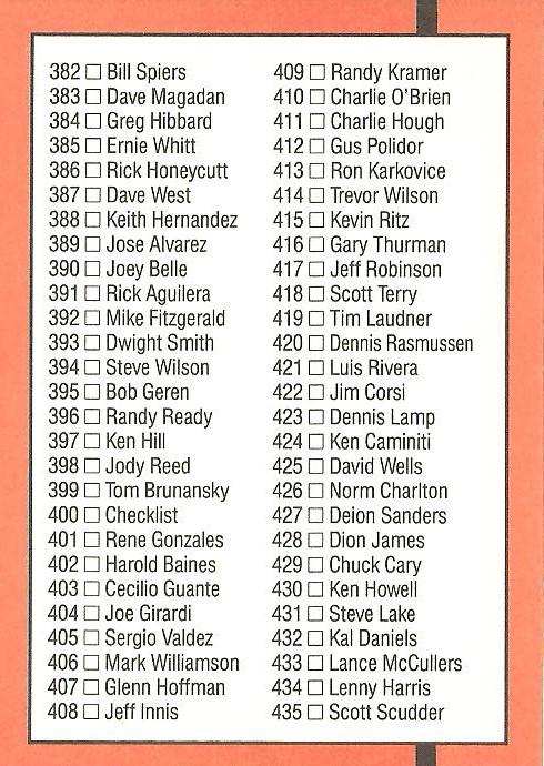 Checklist 334-435  baseball card collectible - Main Image 2