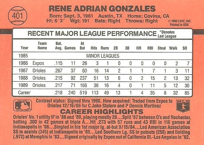Rene Gonzales  baseball card collectible - Main Image 2