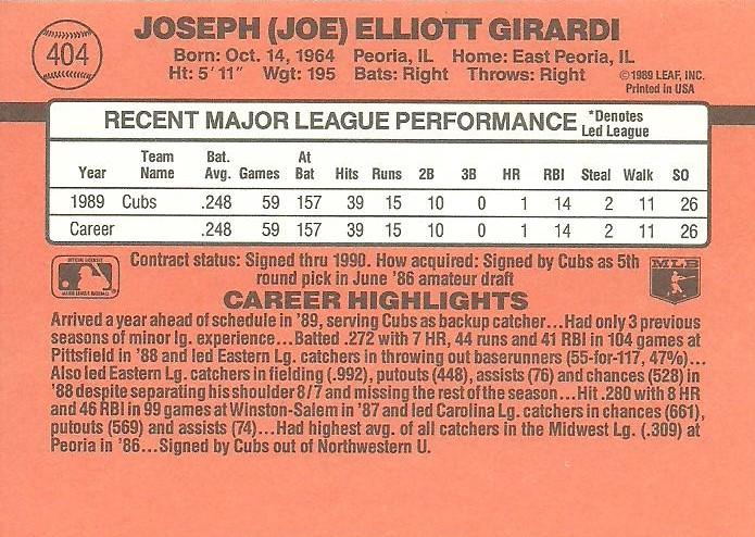 Joe Girardi  baseball card collectible - Main Image 2