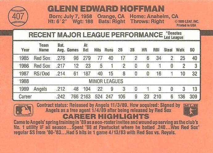 Glenn Hoffman  baseball card collectible - Main Image 2