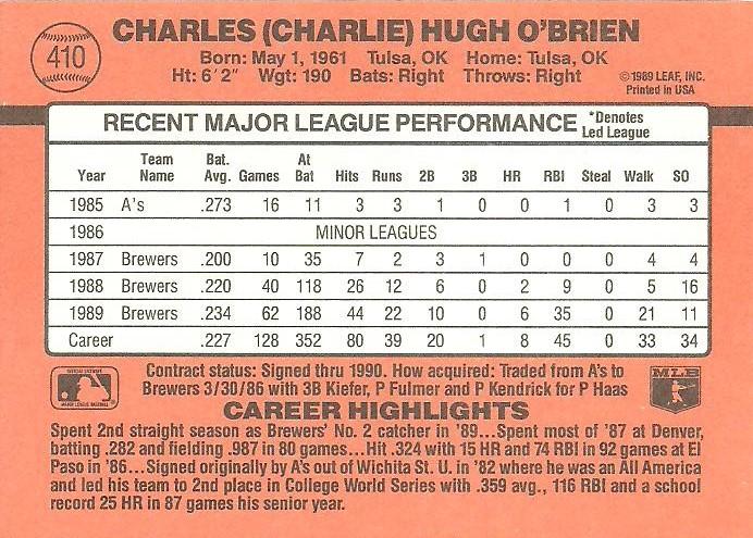 Charlie O’Brien  baseball card collectible - Main Image 2