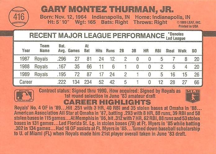 Gary Thurman  baseball card collectible - Main Image 2