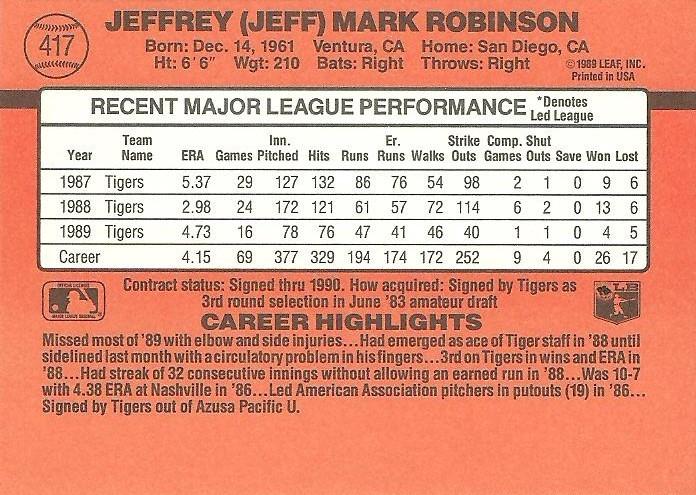 Jeff Robinson  baseball card collectible - Main Image 2