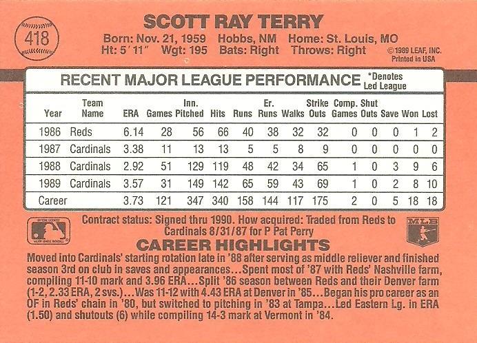 Scott Terry  baseball card collectible - Main Image 2