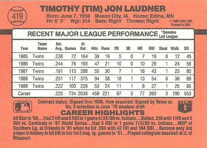 Tim Laudner  baseball card collectible - Main Image 2