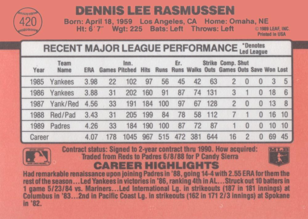 Dennis Rasmussen  baseball card collectible - Main Image 2