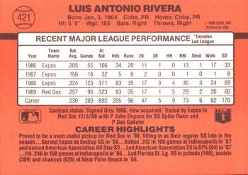 Luis Rivera  baseball card collectible - Main Image 2