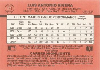Luis Rivera  baseball card collectible - Main Image 2