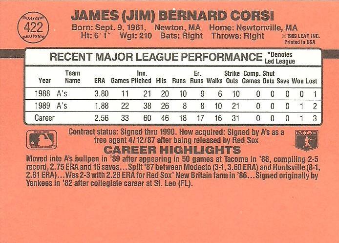 Jim Corsi  baseball card collectible - Main Image 2