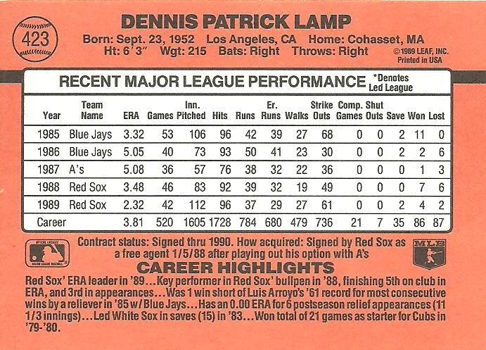 Dennis Lamp  baseball card collectible - Main Image 2