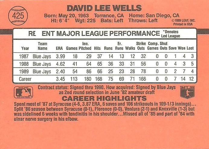 David Wells  baseball card collectible - Main Image 2
