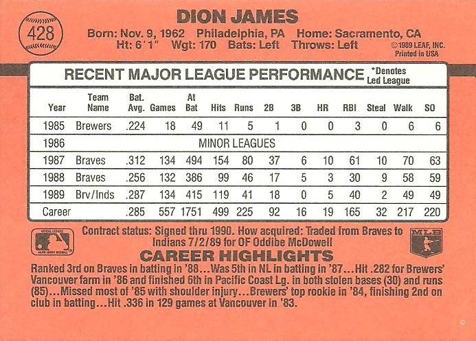 Dion James  baseball card collectible - Main Image 2